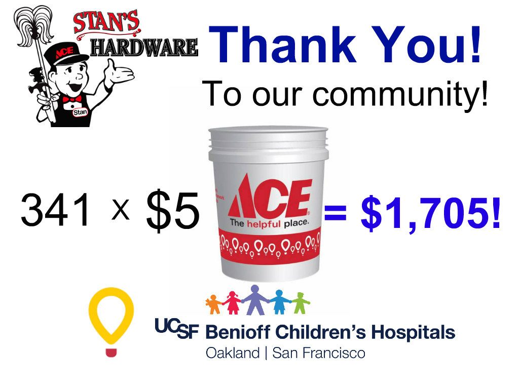 Thank-you graphic: 341 buckets x $5 = $1,705